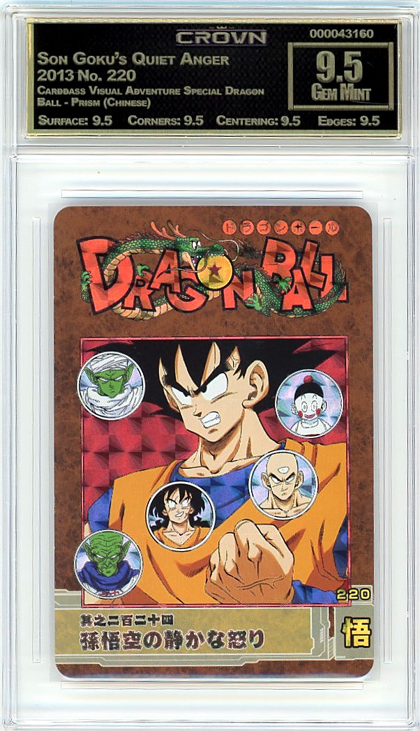 Son Goku's Quiet Anger