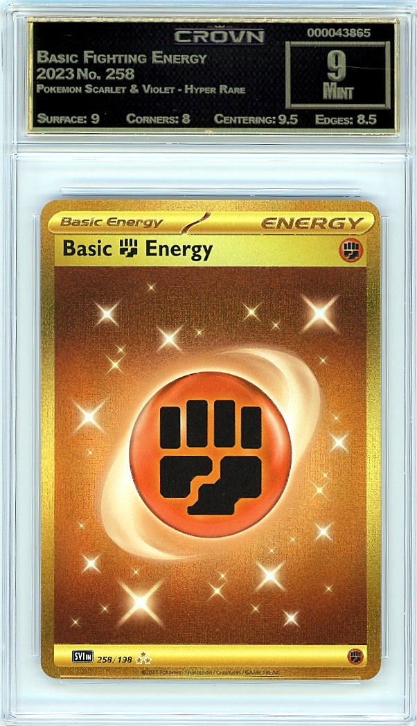 Basic Fighting Energy