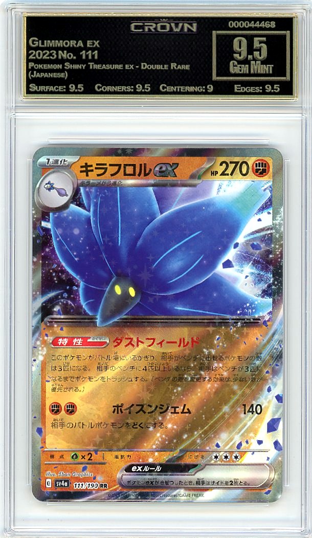 Glimmora ex