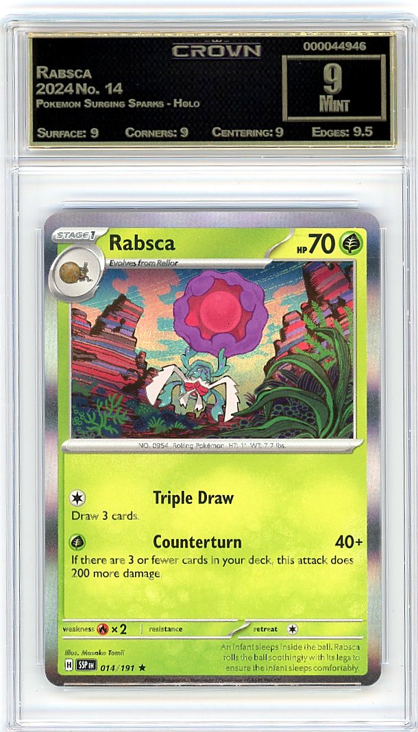 Rabsca