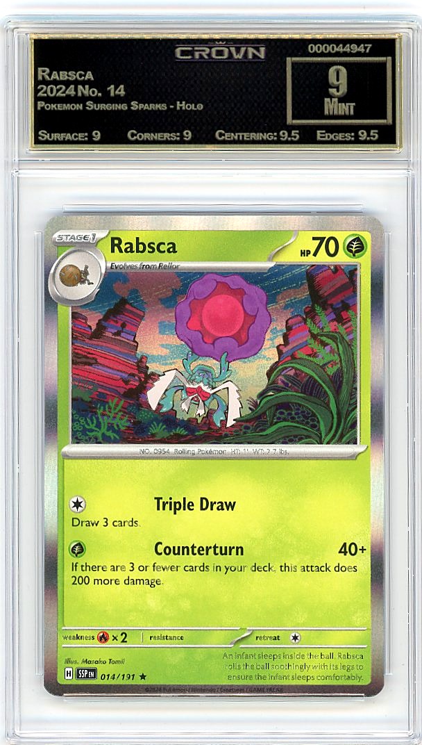 Rabsca