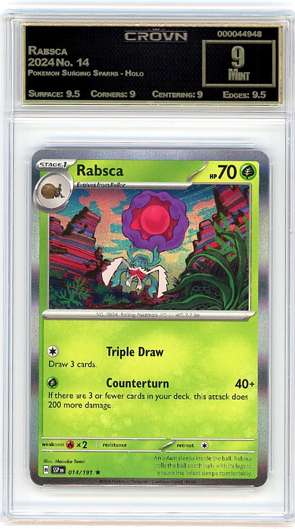 Rabsca