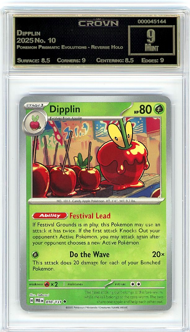 Dipplin