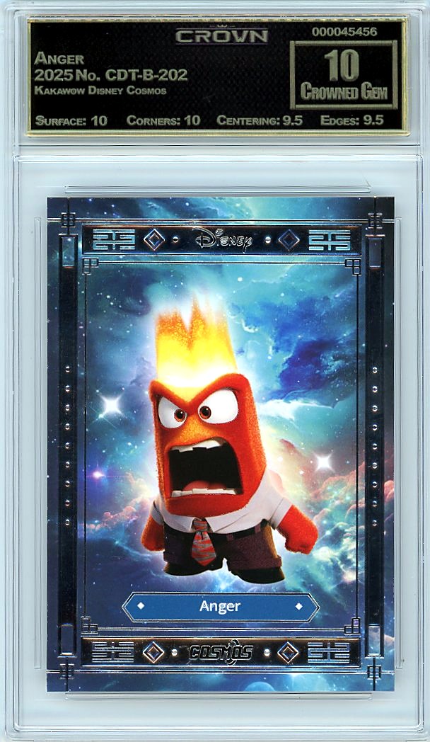 Anger