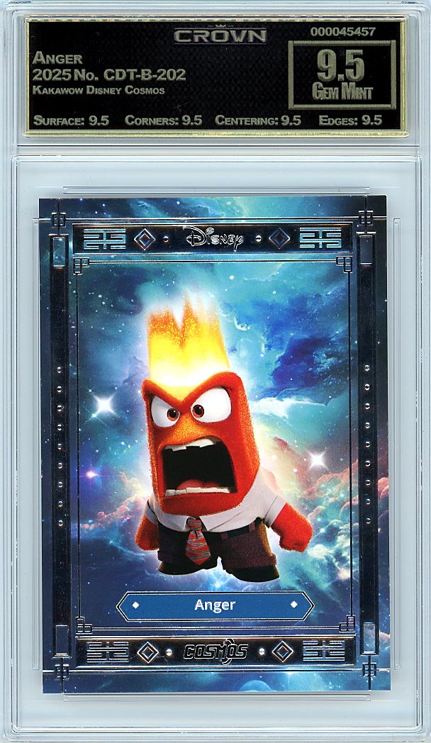 Anger