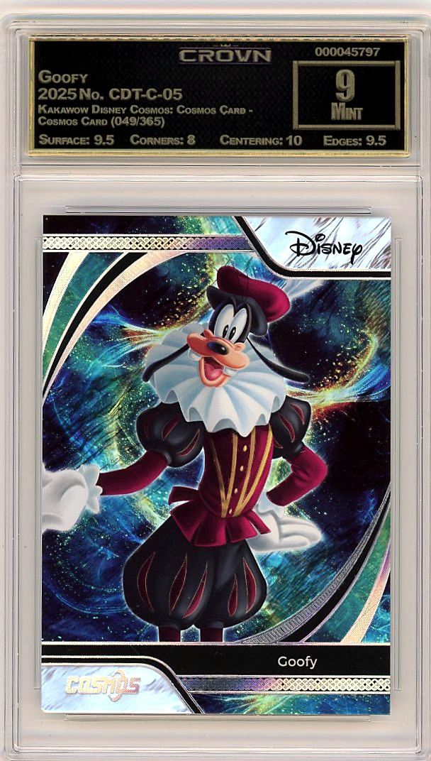 Goofy