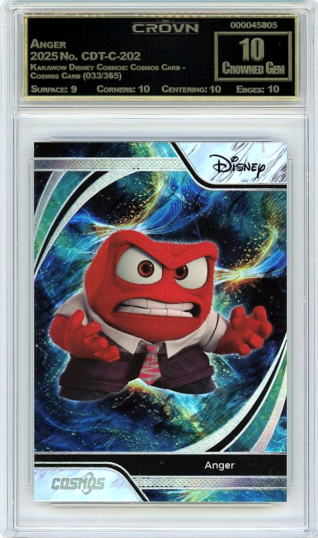 Anger