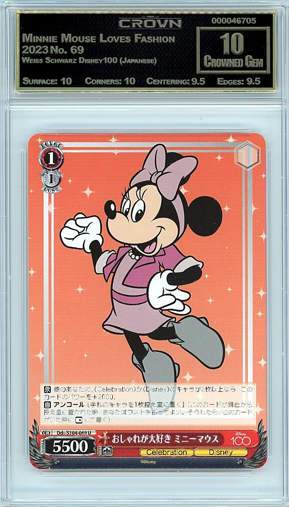Minnie Mouse Loves Fashion
