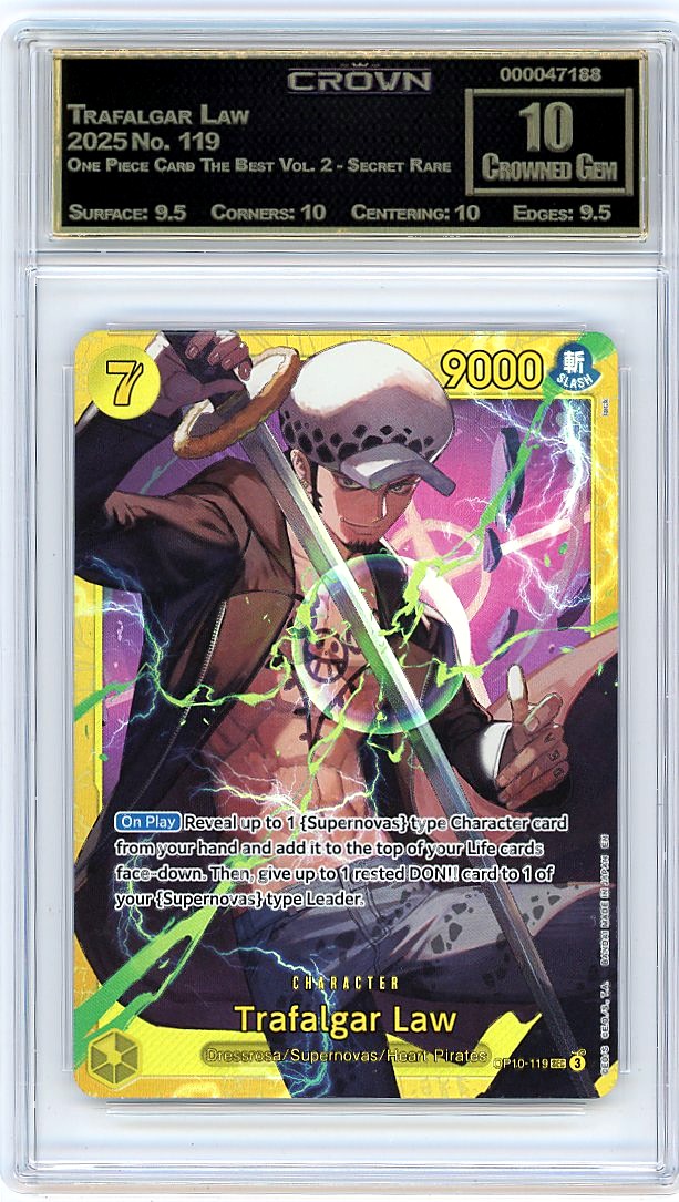 Trafalgar Law