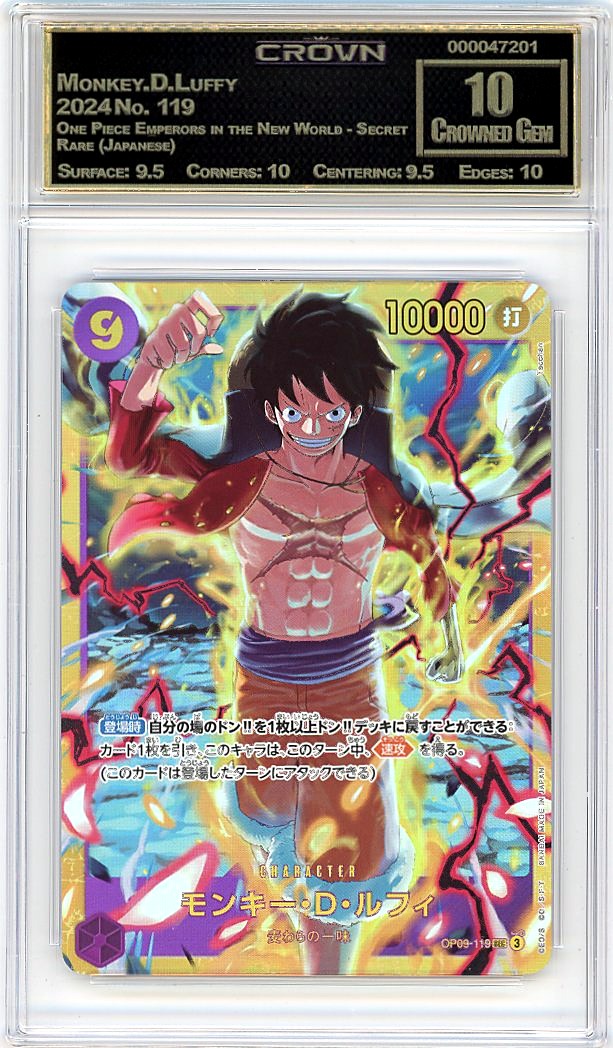 Monkey.D.Luffy