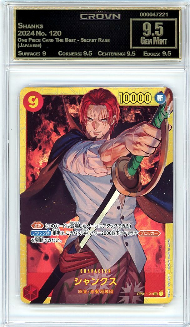 Shanks