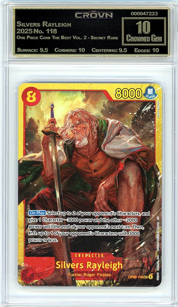 Silvers Rayleigh