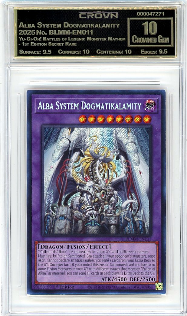 Alba System Dogmatikalamity