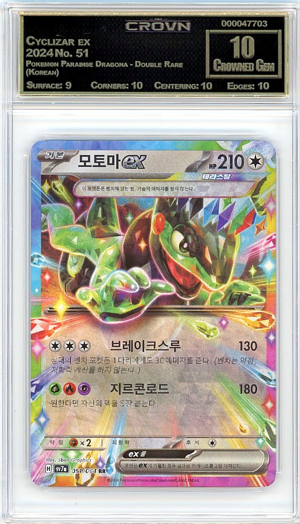 Cyclizar ex