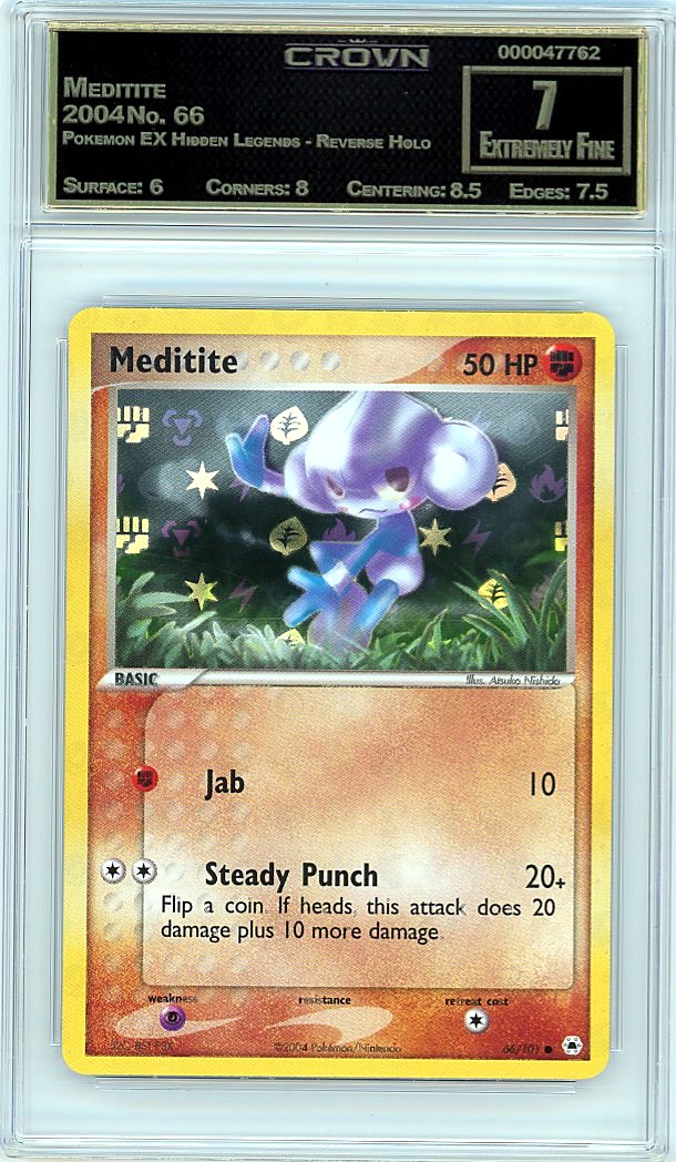 Meditite