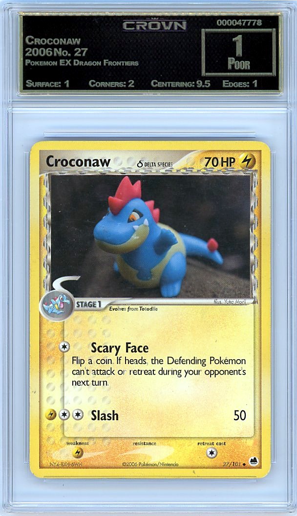 Croconaw