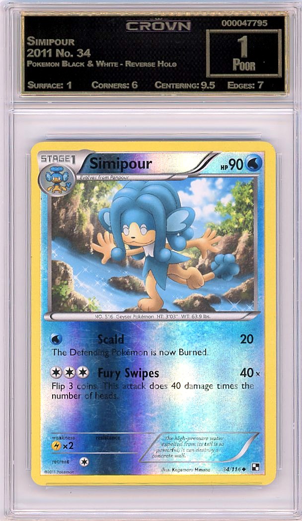 Simipour