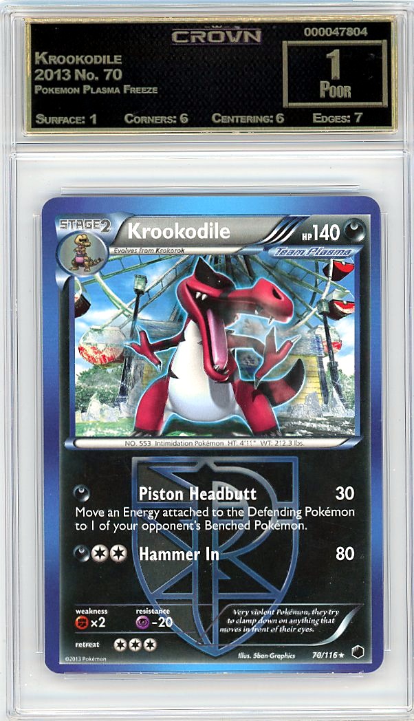 Krookodile