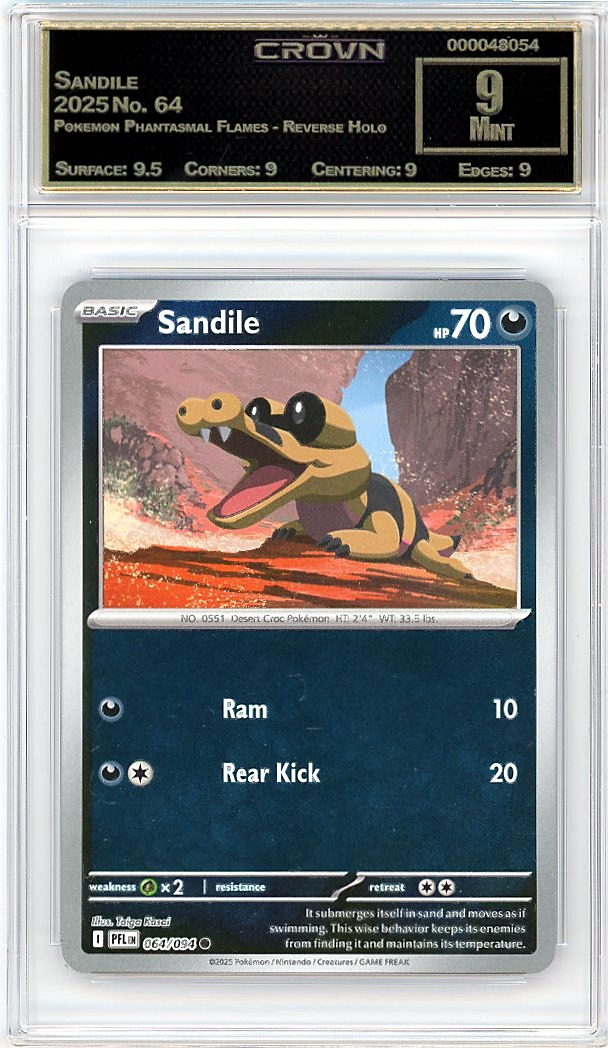 Sandile