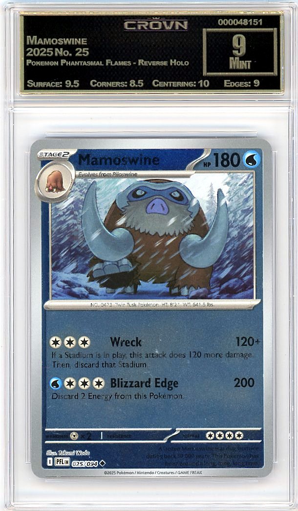 Mamoswine