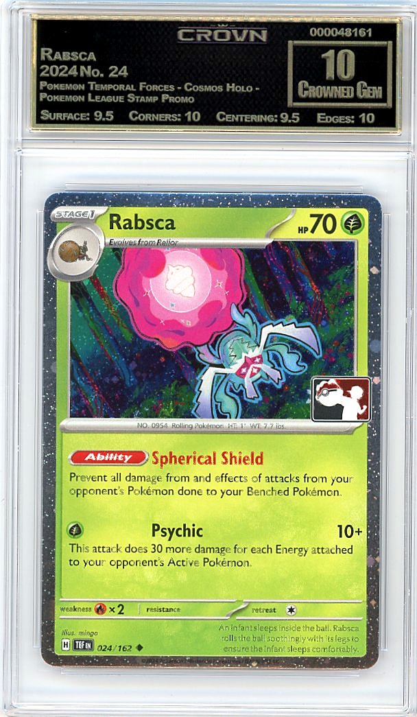 Rabsca