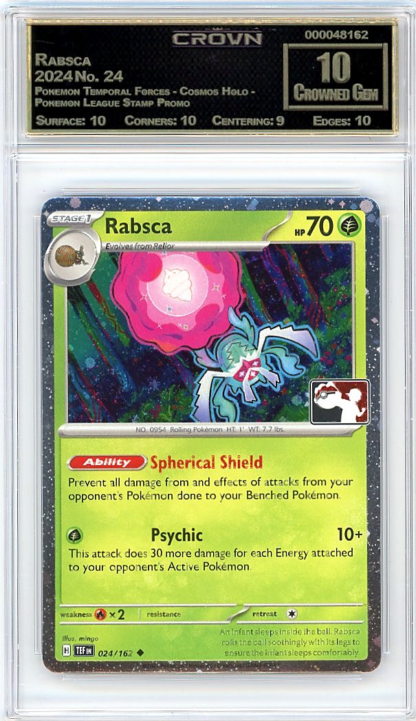 Rabsca