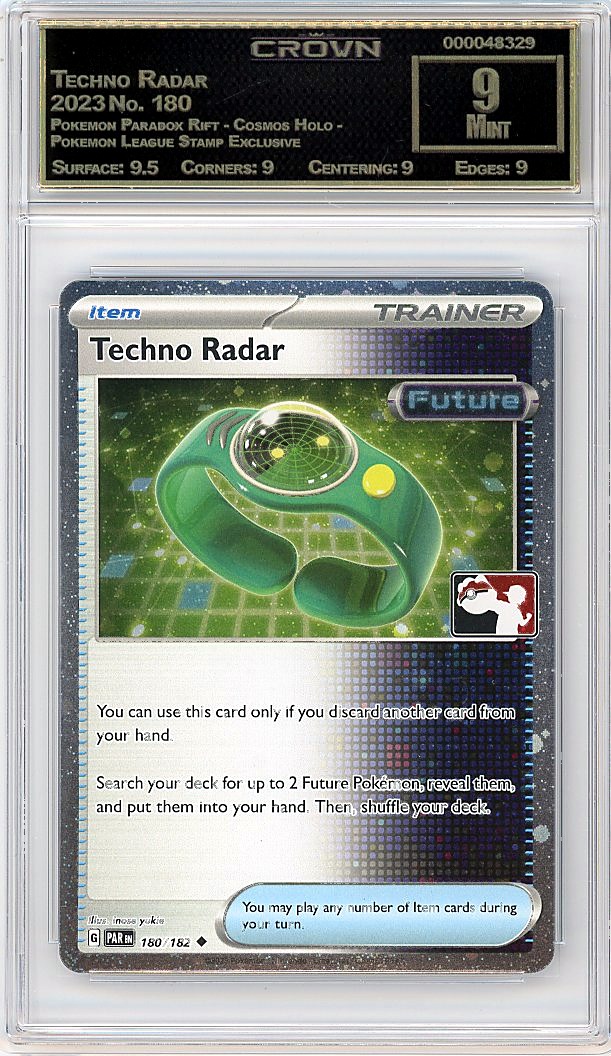 Techno Radar