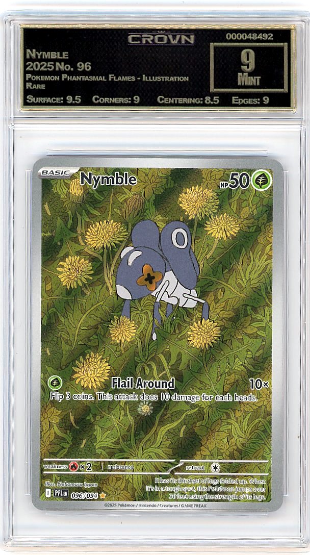 Nymble