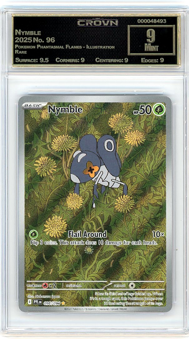 Nymble