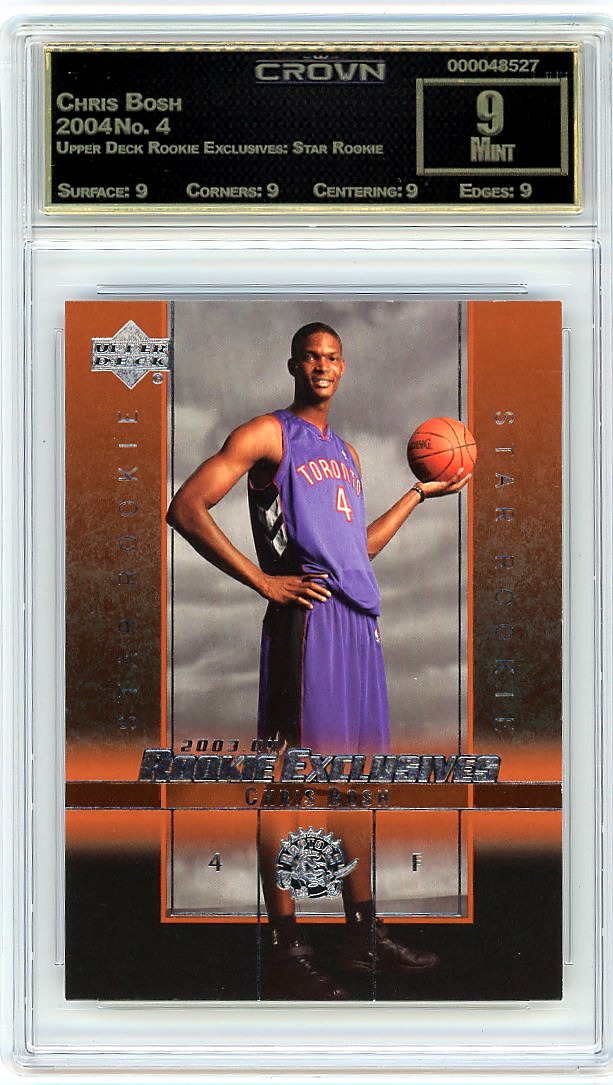 Chris Bosh
