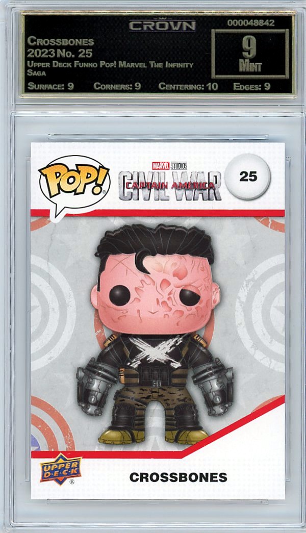 Crossbones
