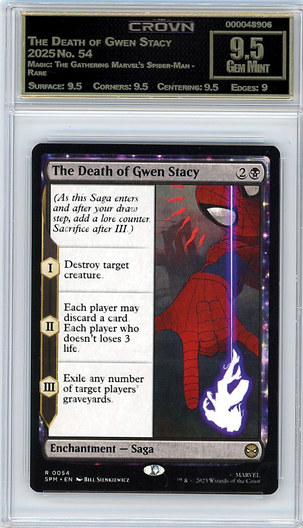 The Death of Gwen Stacy