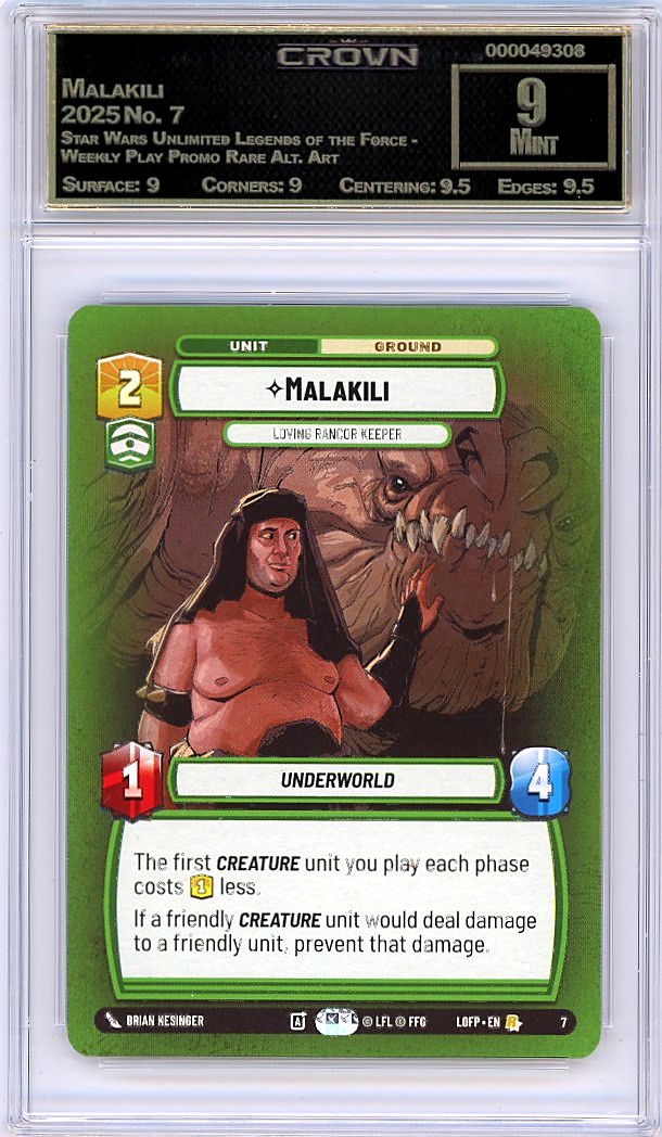 Malakili