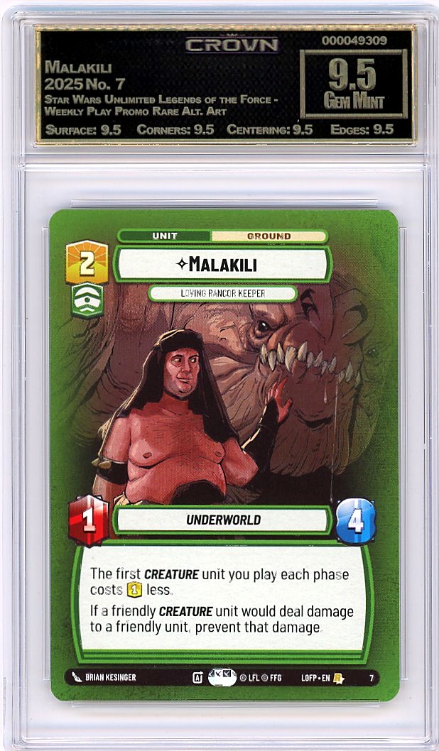 Malakili