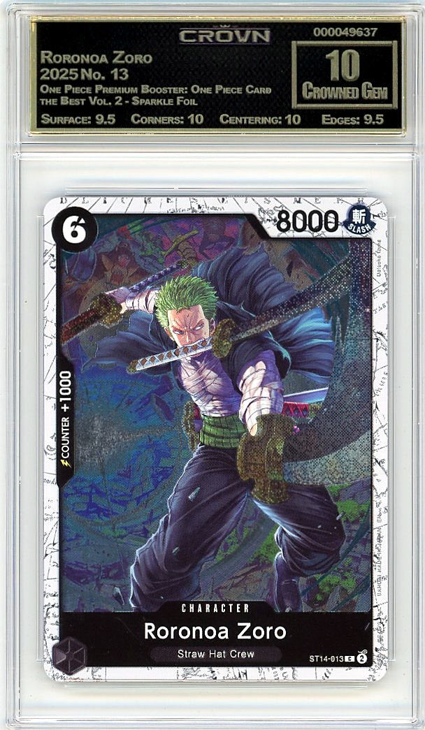 Roronoa Zoro