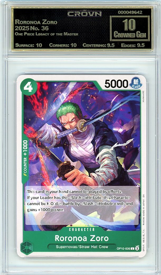 Roronoa Zoro
