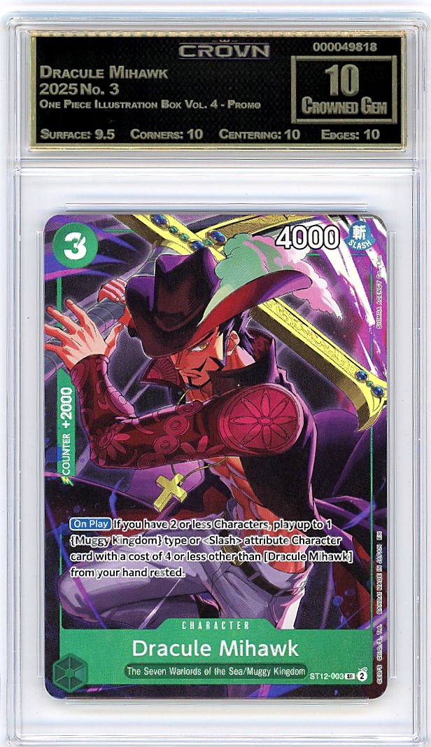 Dracule Mihawk