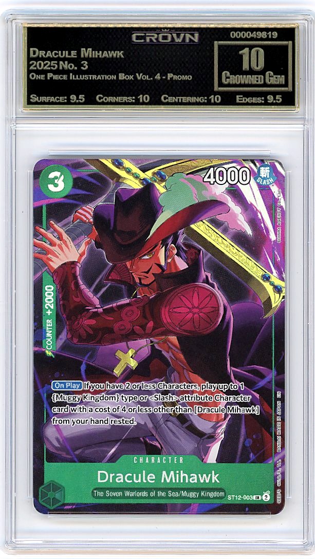 Dracule Mihawk