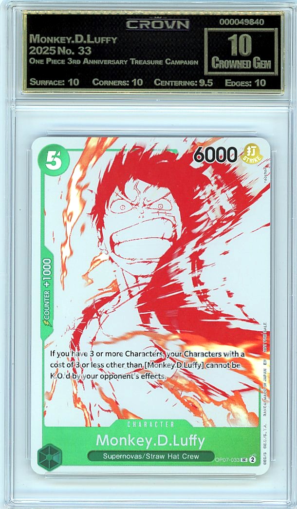 Monkey.D.Luffy