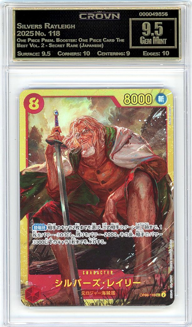 Silvers Rayleigh