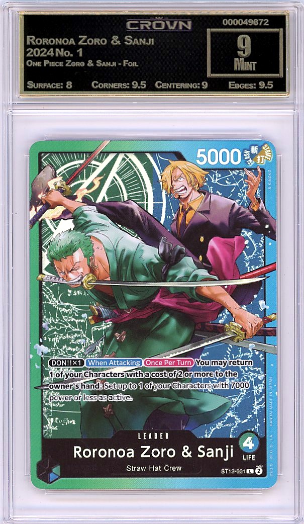 Roronoa Zoro & Sanji