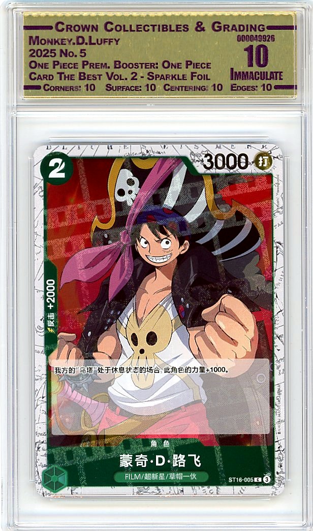 Monkey.D.Luffy