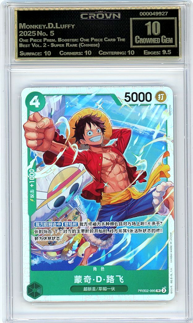 Monkey.D.Luffy