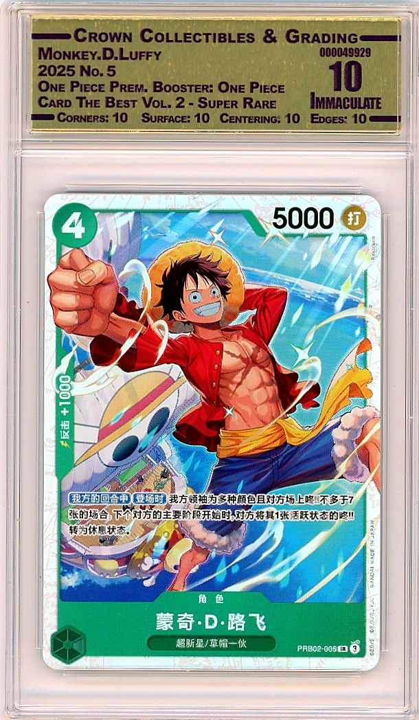Monkey.D.Luffy