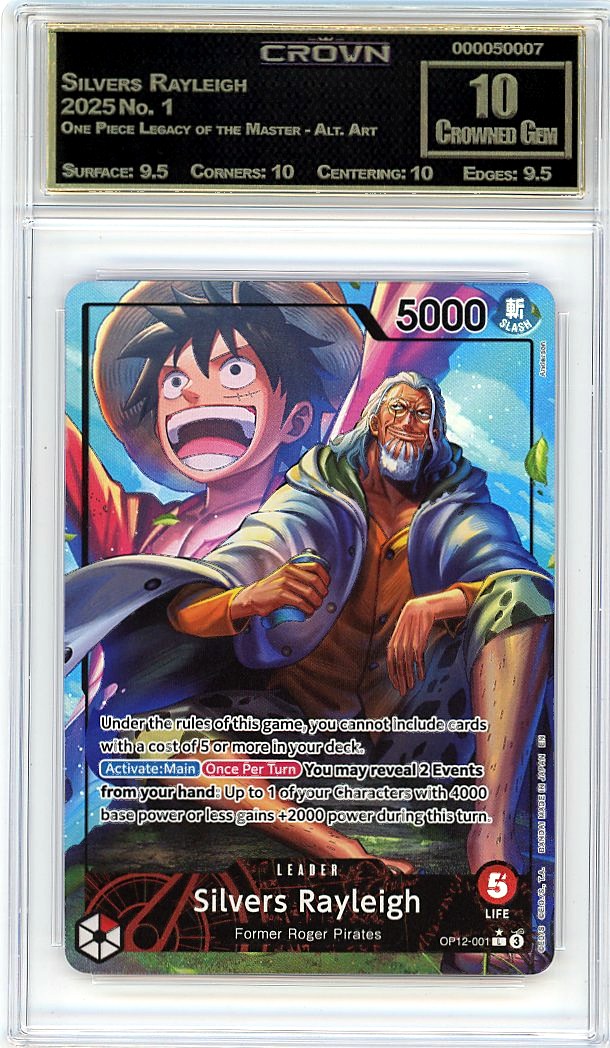 Silvers Rayleigh
