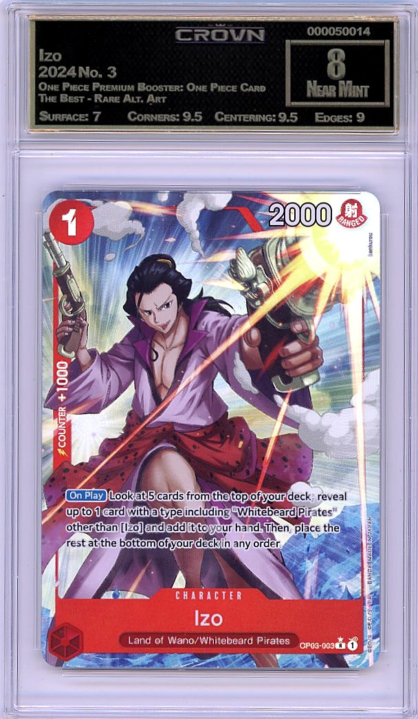Izo