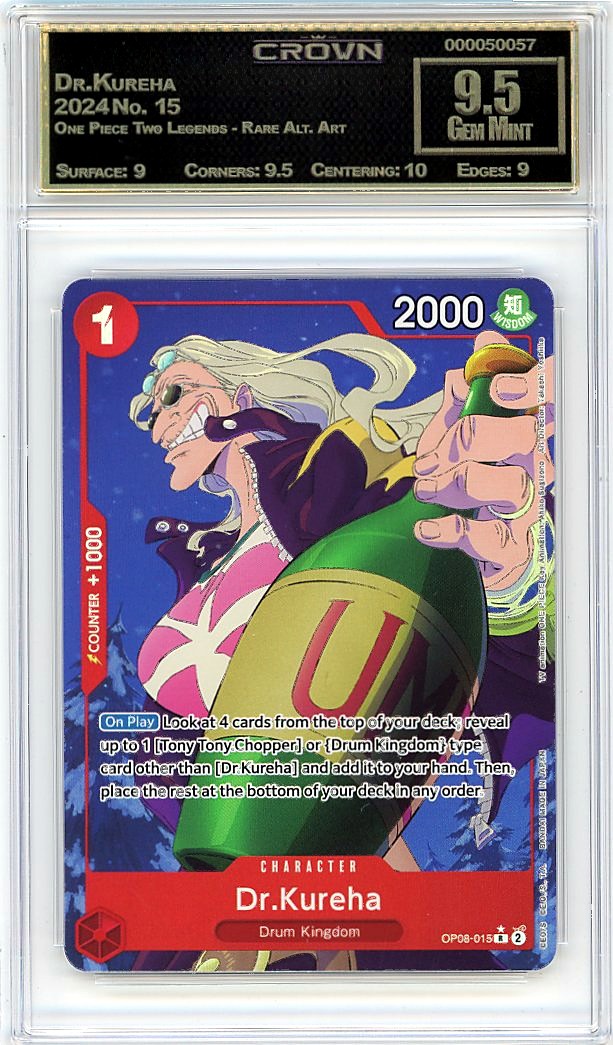 Dr.Kureha