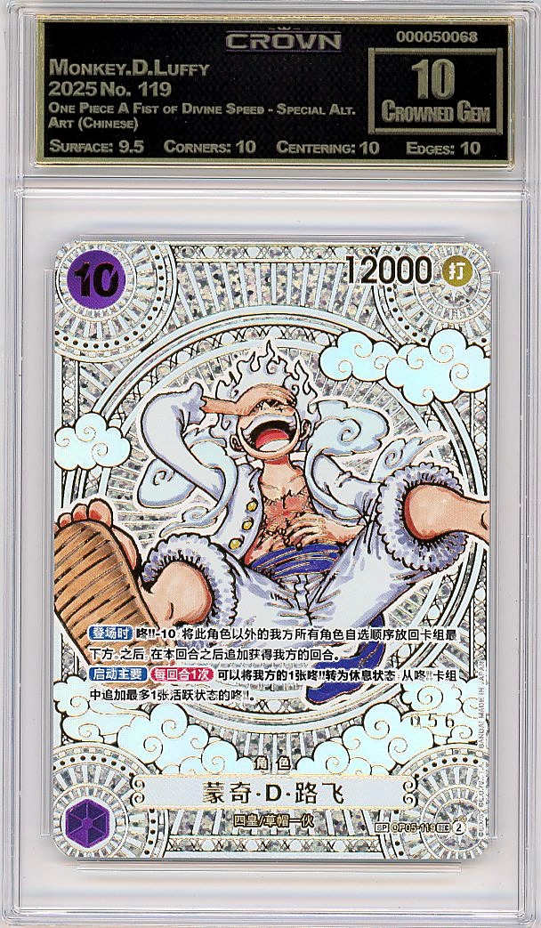 Monkey.D.Luffy