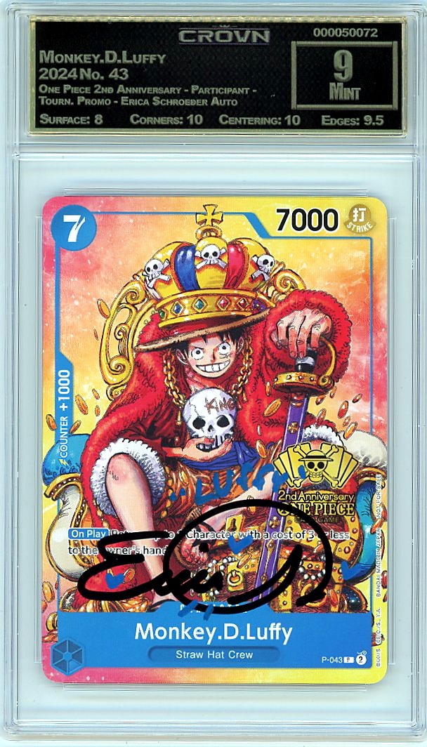 Monkey.D.Luffy