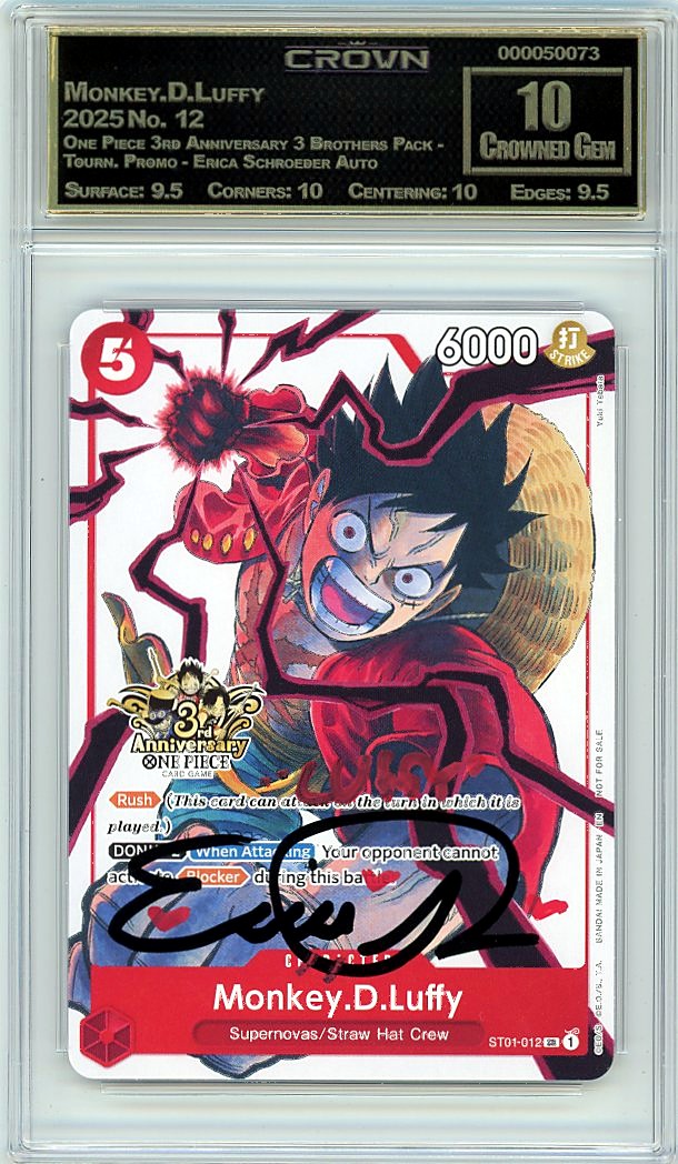 Monkey.D.Luffy